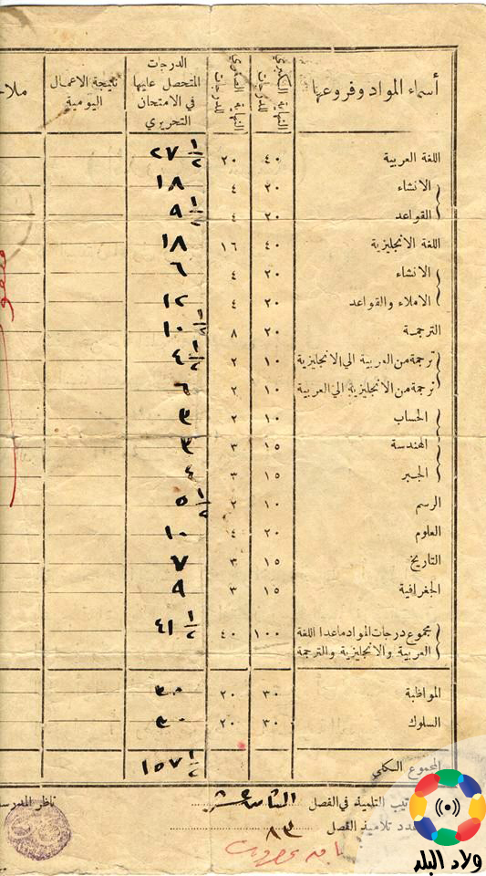 شهادة المدرسة الحسينية في 1917