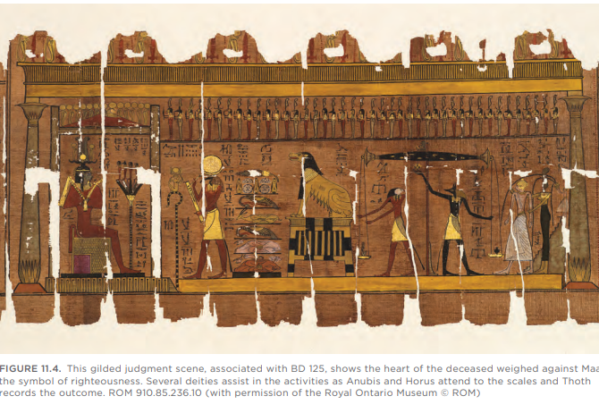 من كتاب كيف تصبح إلها في مصر القديمة لفوي