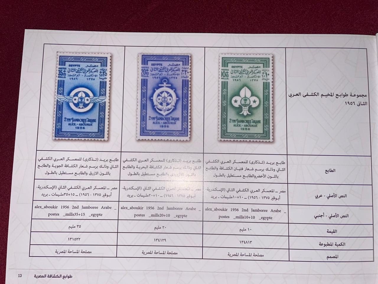 معرض فني يحتفي بأول أثر في طابع بريد تذكاري للكشافة المصرية