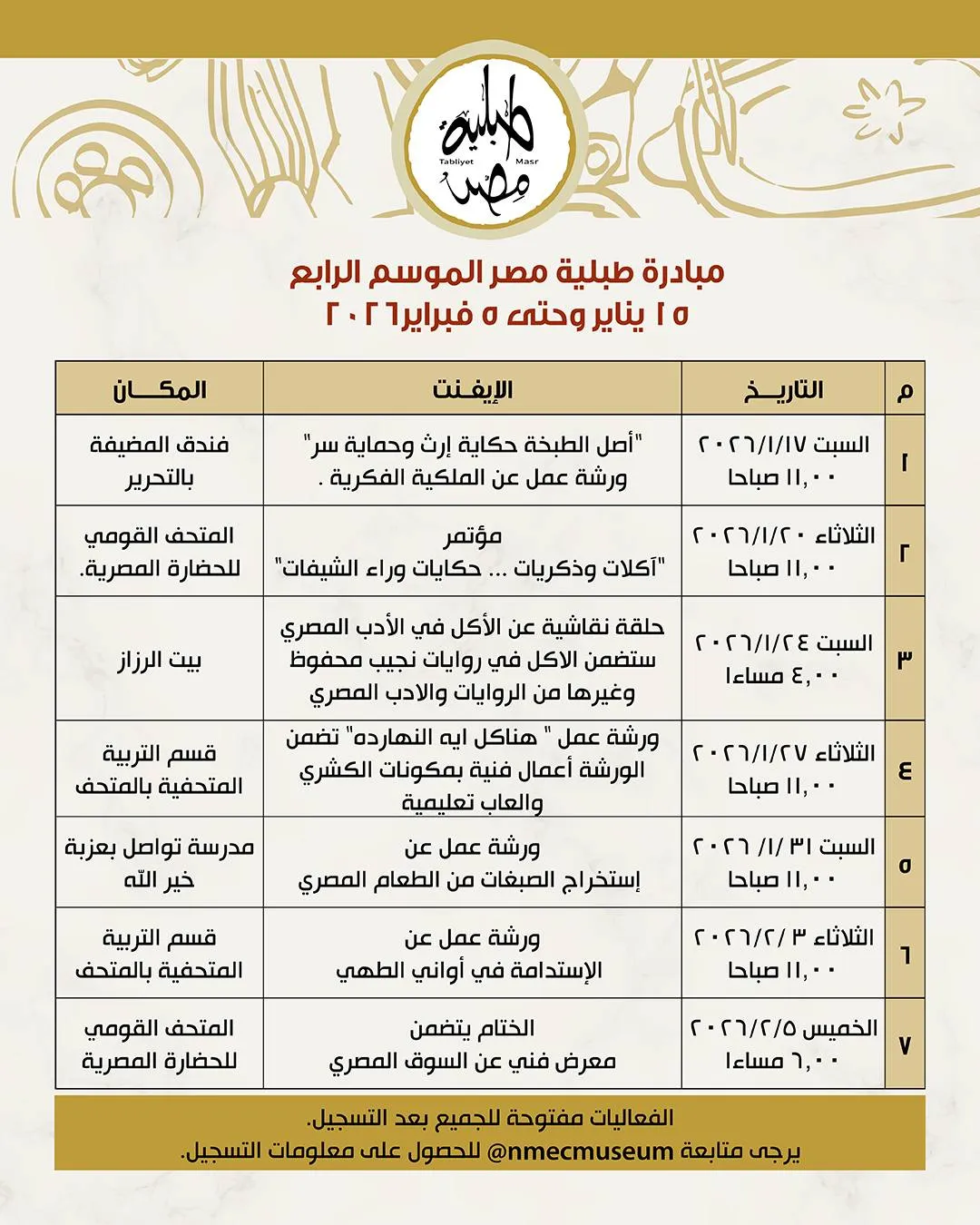 الموسم الرابع من مبادرة "طبلية مصر" لإحياء وتوثيق المطبخ المصري
